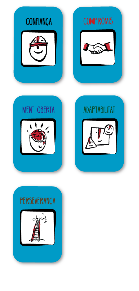 Joc "Valors Autocoaching"