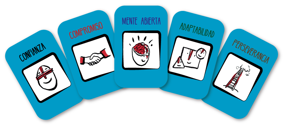 Juego valores autocoaching
